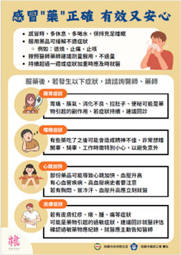 感冒藥正確DM(中文版).png